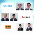 クエストカップ全国大会 企業からのメッセージ